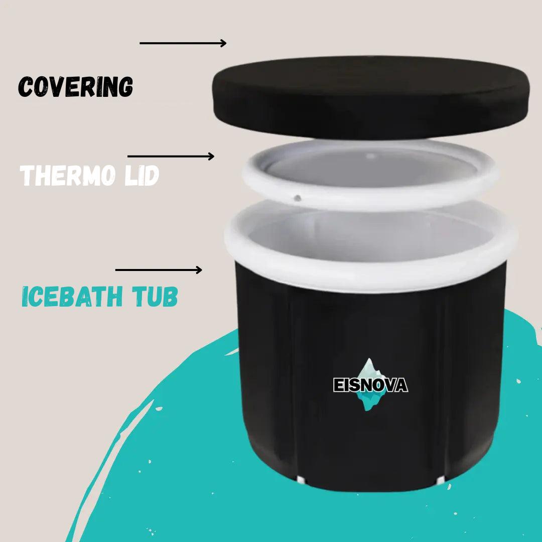 EISNOVA THERMO DECKEL